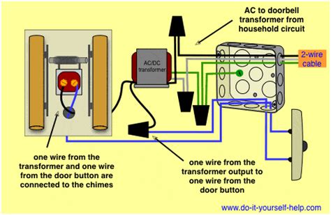 how to attach doorbell transformer to electric box|wiring diagram for doorbell transformer.